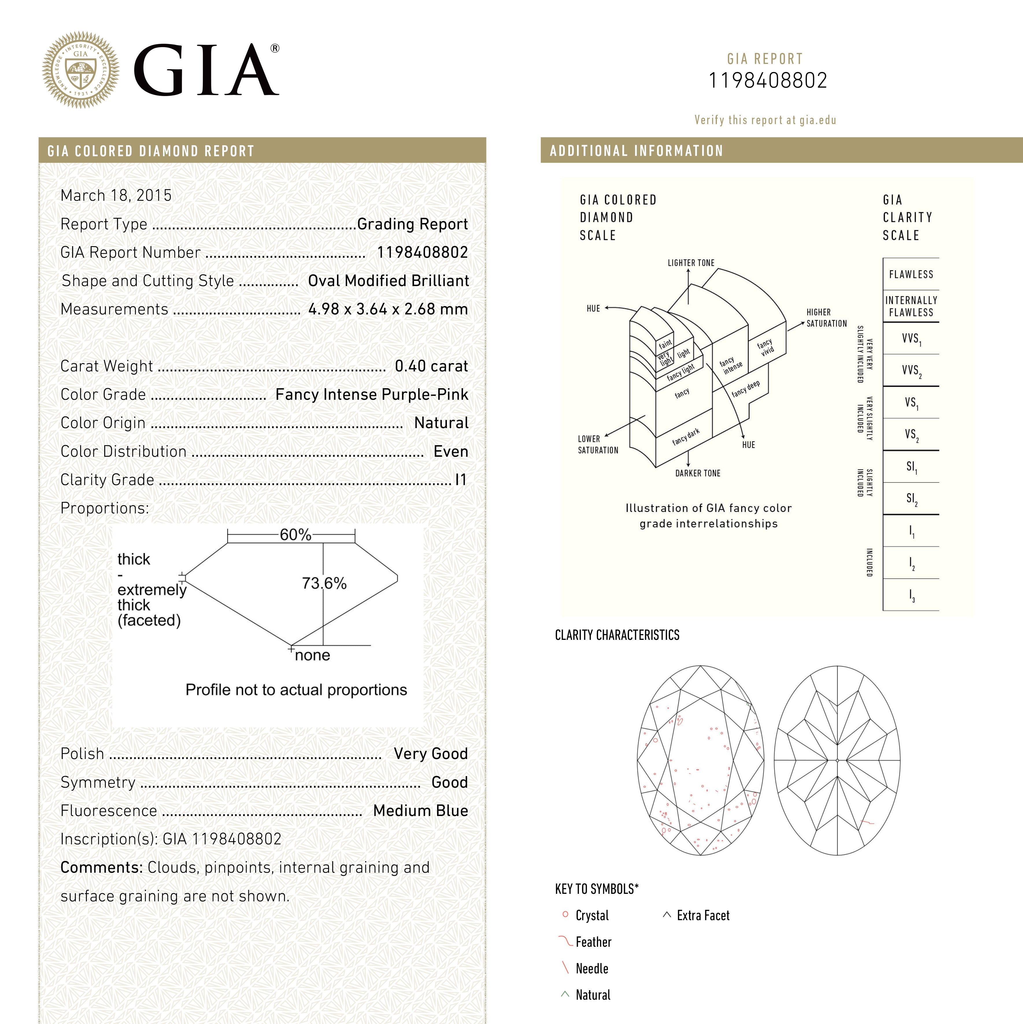 0.40ct 4.98x3.64x2.68mm GIA I1 Fancy Intense Purple-Pink Oval Brilliant ๐ฆ๐บ 24120-01