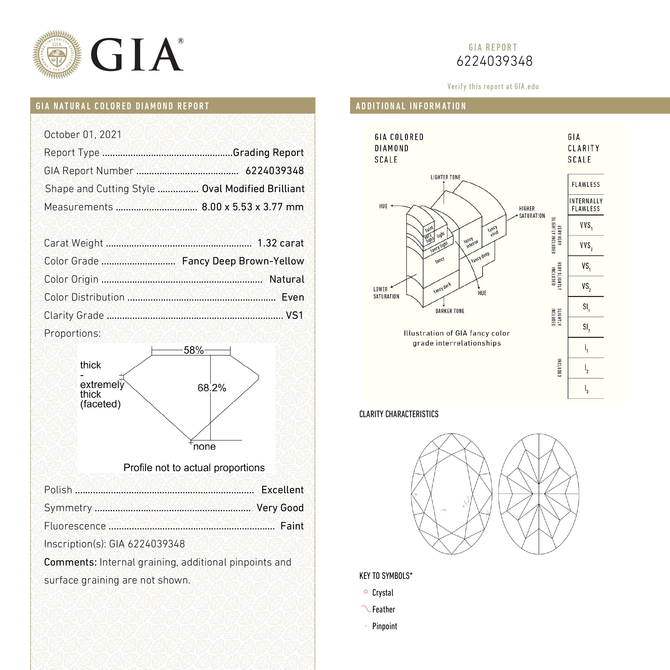 1.32ct 8.00x5.53x3.77mm GIA VS1 Fancy Deep Brown-Yellow Oval Brilliant 21919-01