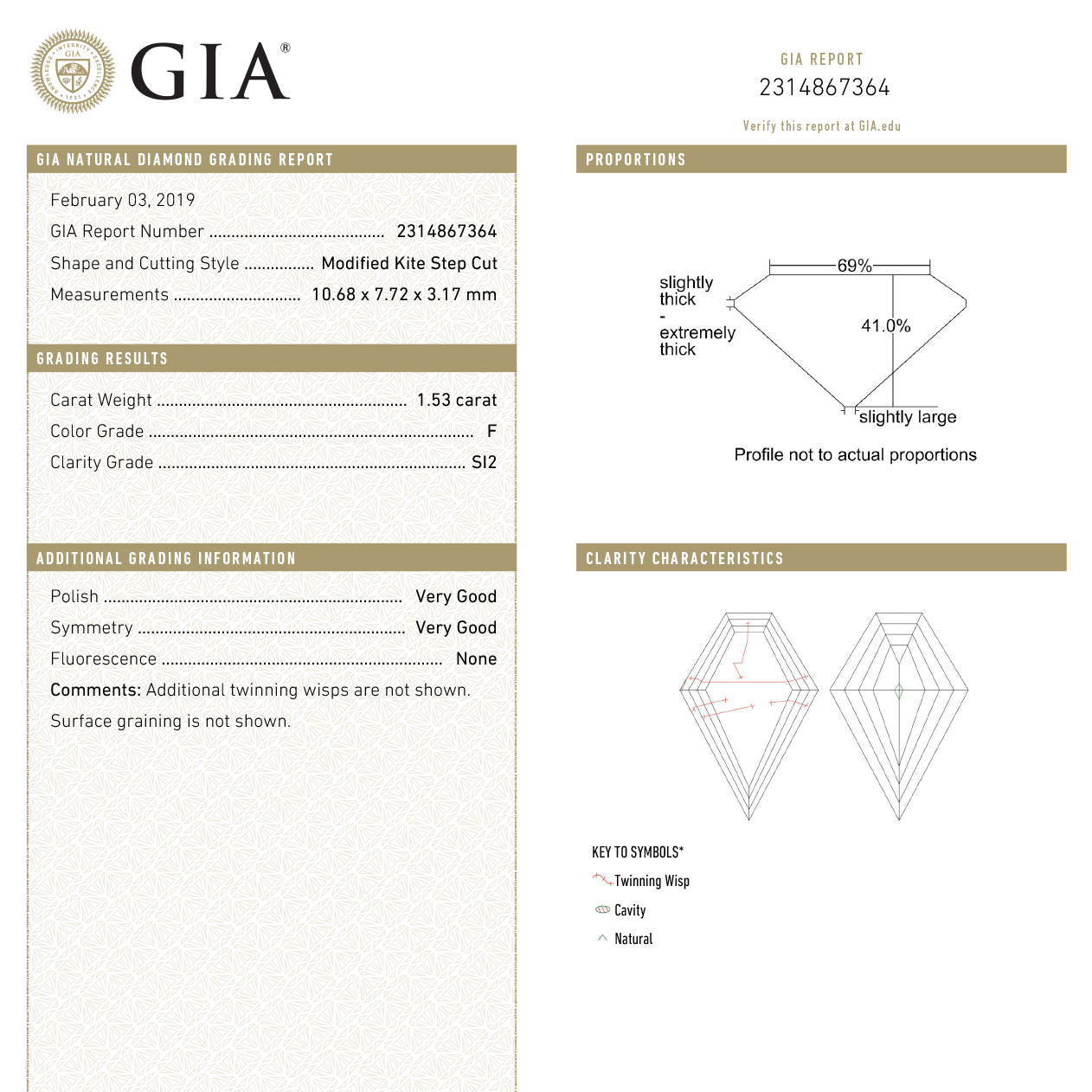 1.53ct 10.68x7.72x3.17mm GIA SI2 F Shield Step Cut 18324-01 HOLD D1966