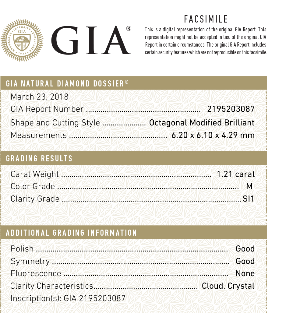 1.21ct 6.20x6.10x4.29mm GIA SI1 M Octagon Brilliant 18330-01