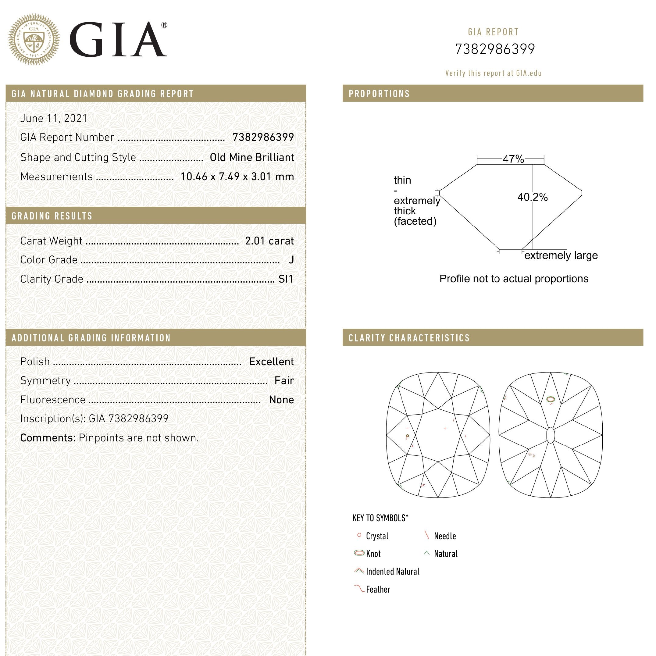 2.01ct 10.46x7.49x3.01mm GIA SI1 J Modern Old Mine Cut 19140-01
