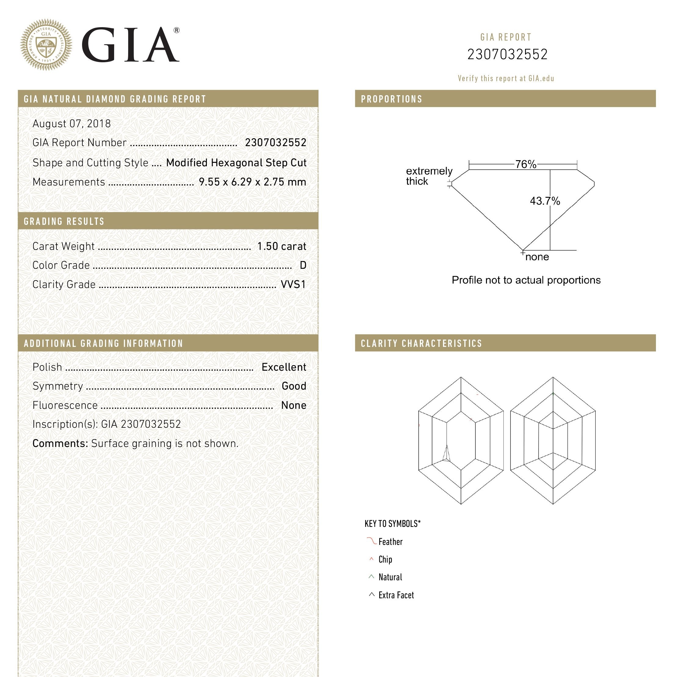 1.50ct 9.55x6.29x2.75mm GIA VVS1 D Hexagon Step Cut 18697-01