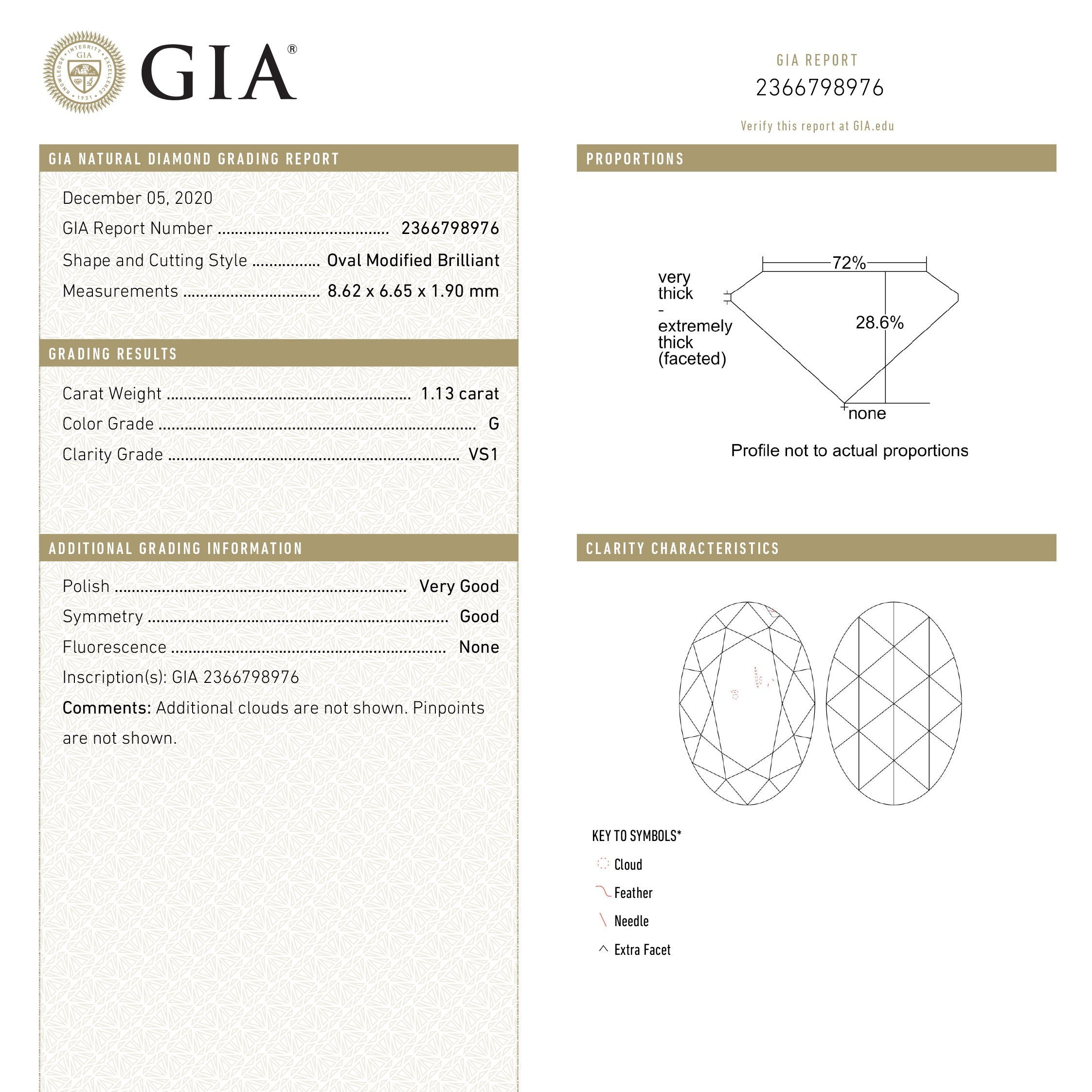 1.13ct 8.62x6.65x1.90mm GIA VS1 G Oval Rosecut 18601-06