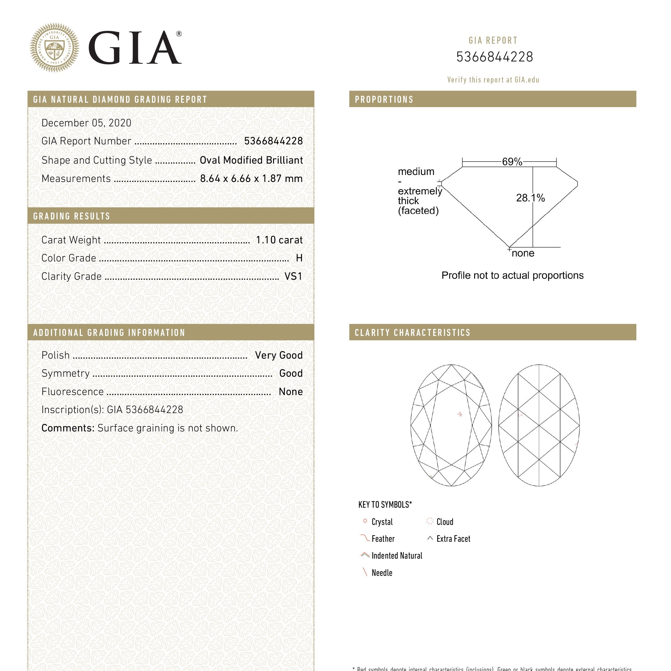 1.10ct 8.64x6.66x1.87mm GIA VS1 H Oval Rosecut 18601-07