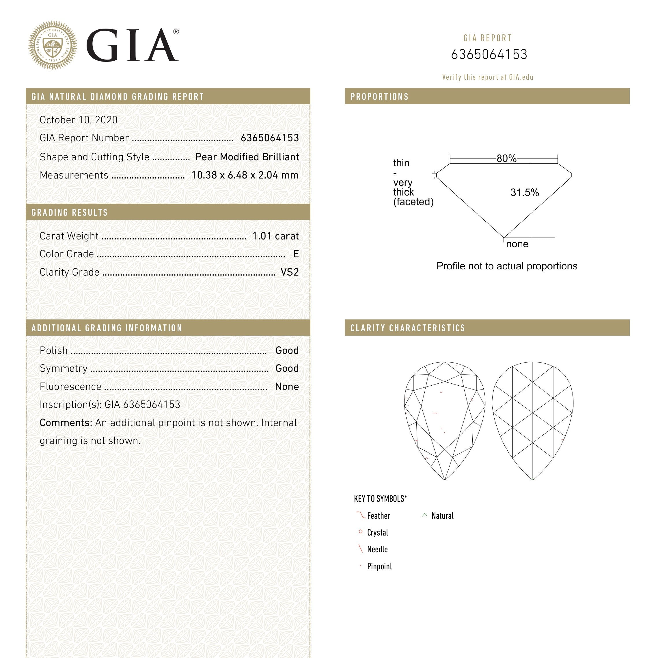 1.01ct 10.38x6.48x2.04mm GIA VS2 E Pear Rosecut 18601-02