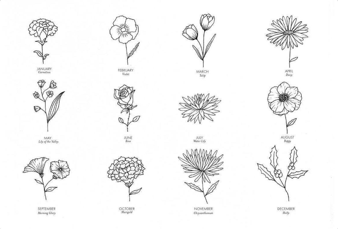 Birth Flowers Signet