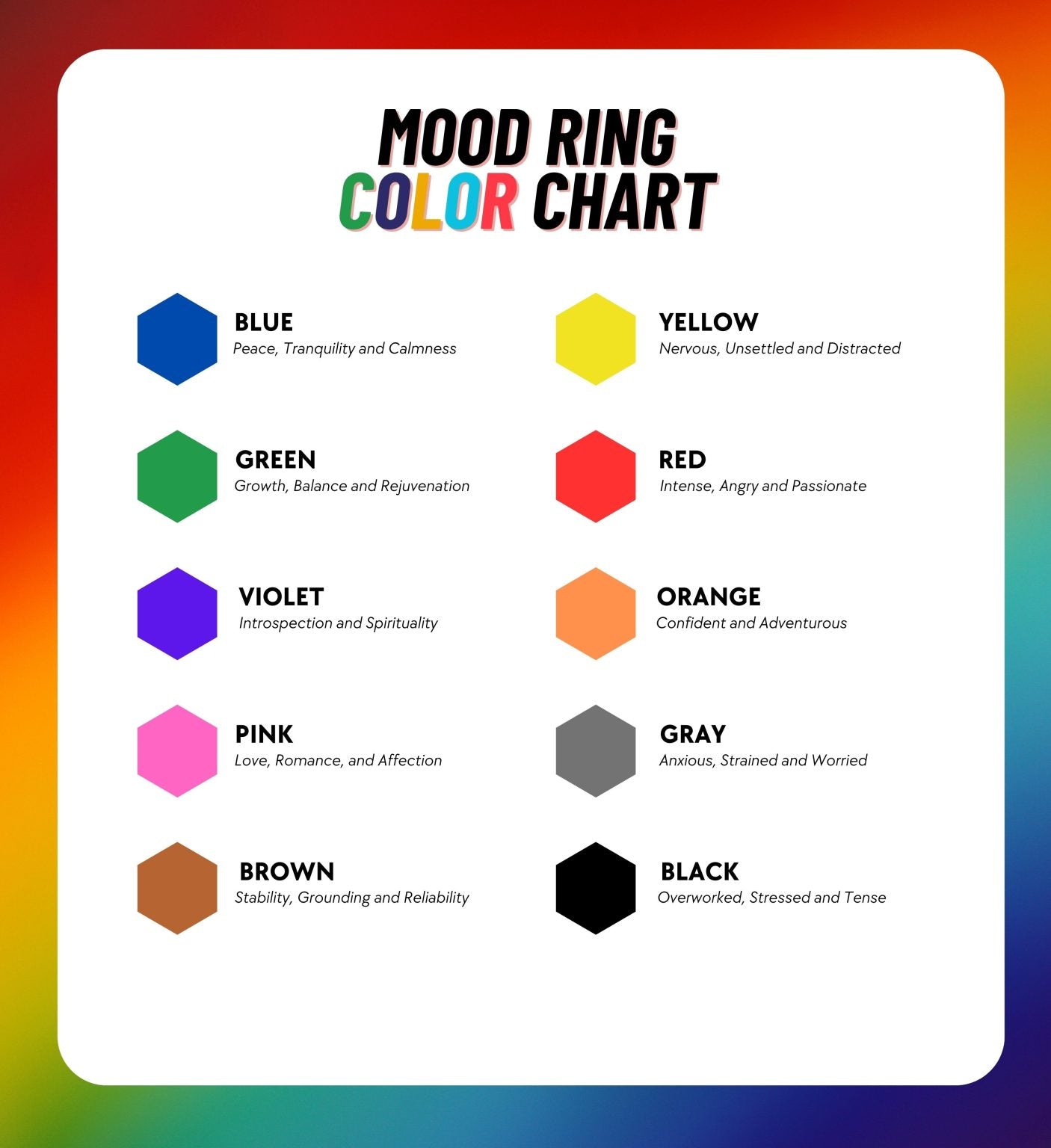 Accurate Mood Ring Chart Mood Colors Meaning Mood Color Chart