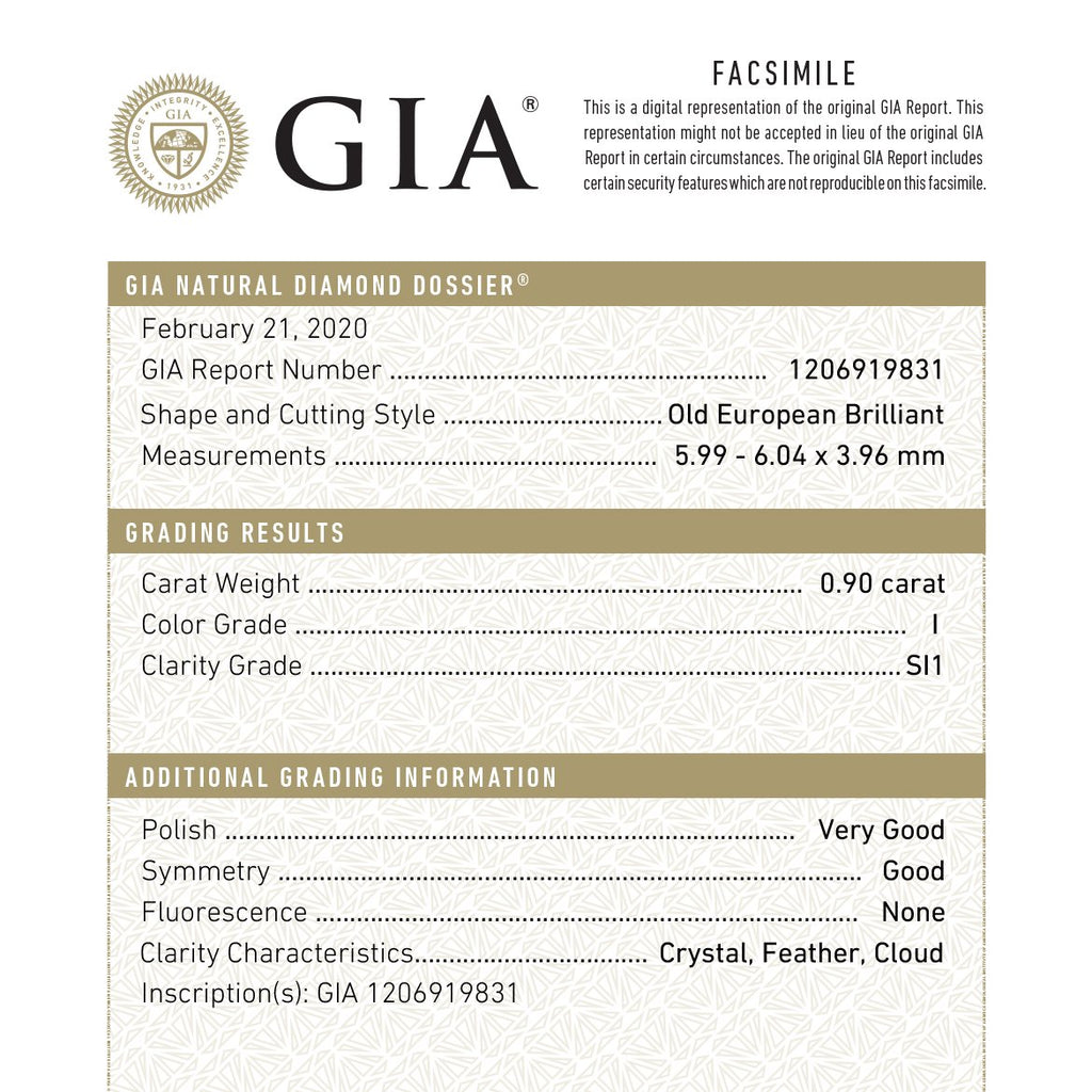 0.90ct 6.04x5.99x3.96mm GIA SI1 I Old European Cut 18172-01