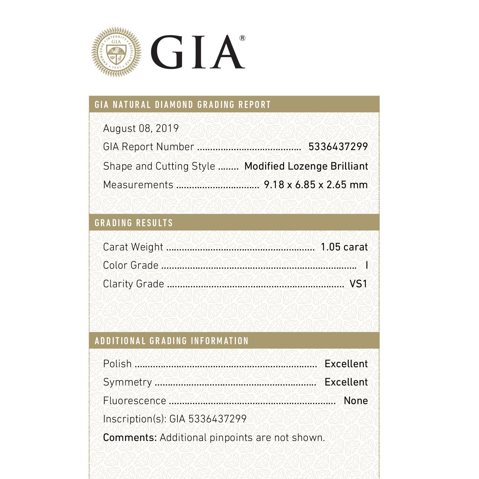 1.05ct 9.18x6.85x2.56mm GIA VS1 I Lozenge Brilliant 18204-02 D1404 11/4/20