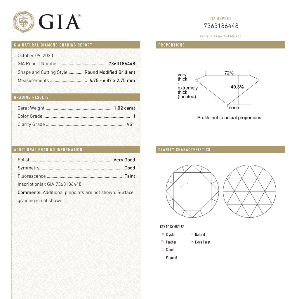1.02ct 6.87x6.75x2.75mm GIA VS1 I Round Rosecut 18601-04