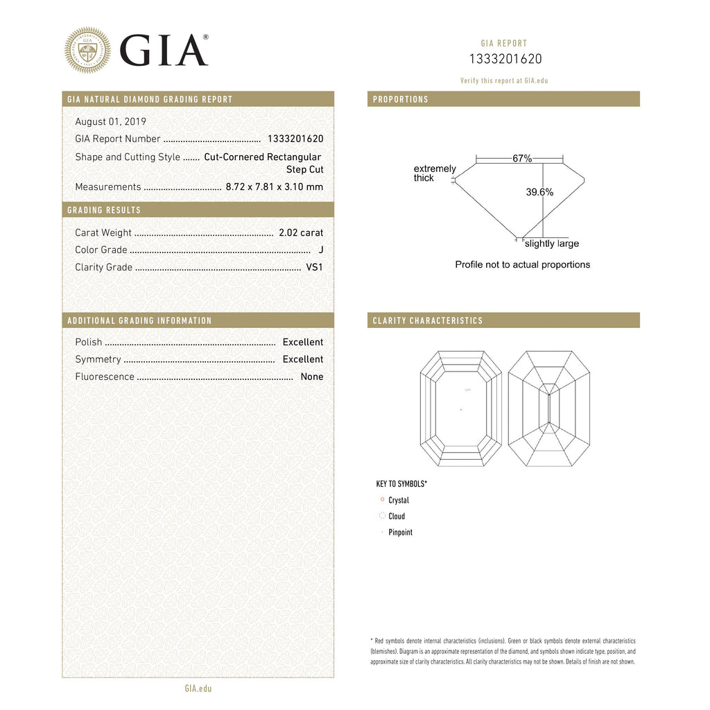 2.02ct 8.72x7.81x3.10mm GIA VS1 J Emerald Cut 18065-01